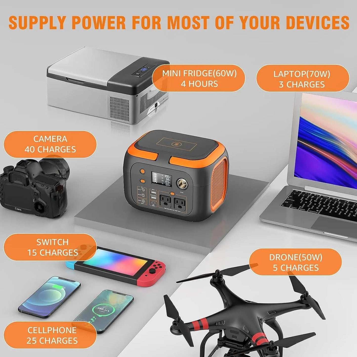 Portable Power Station (120W–600W) – Solar Generator Backup Battery for Camping & Emergency Use
