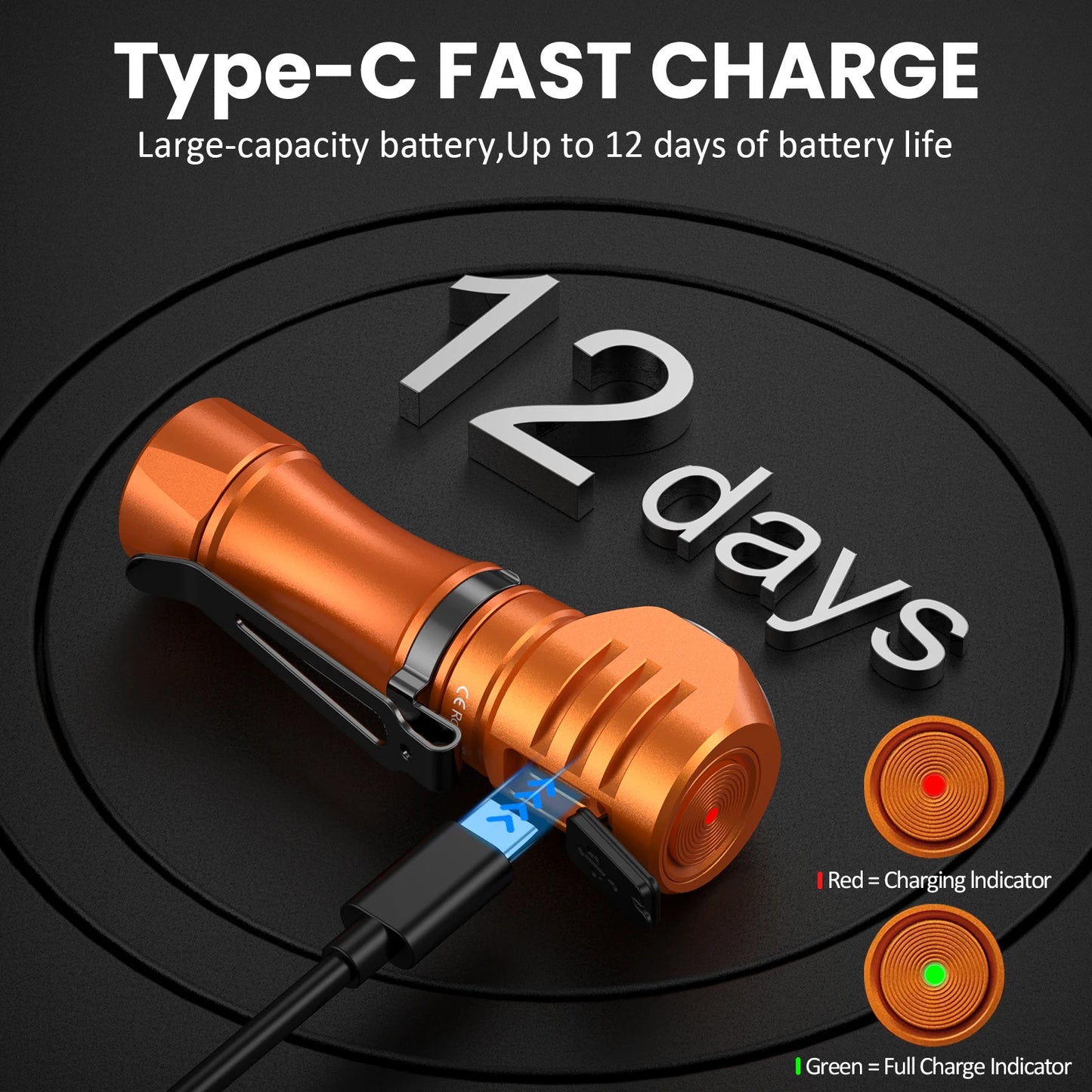 LED Headlamp - Rechargeable