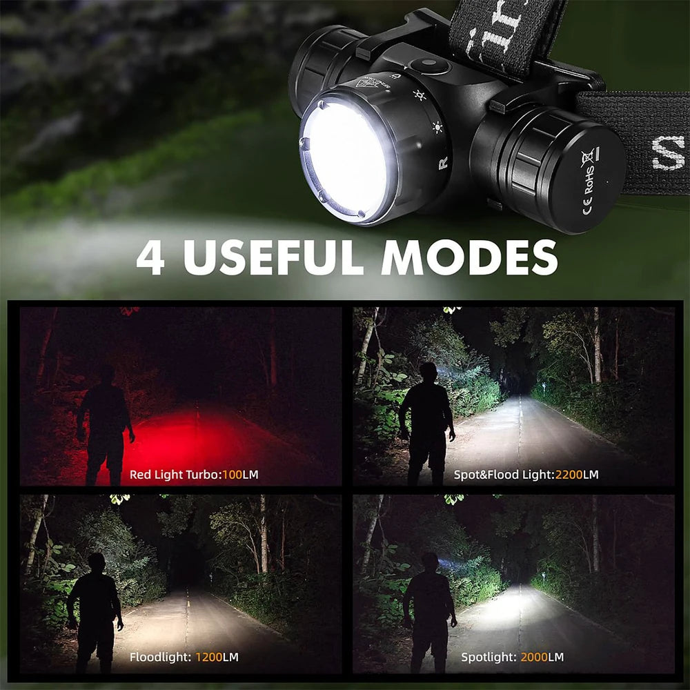 Rechargeable LED Headlamp (2000 Lumens) – USB-C Headlight with Multiple Modes for Camping & Hiking