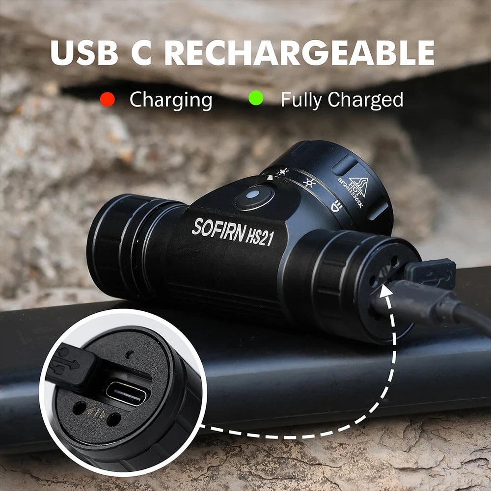 Rechargeable LED Headlamp (2000 Lumens) – USB-C Headlight with Multiple Modes for Camping & Hiking