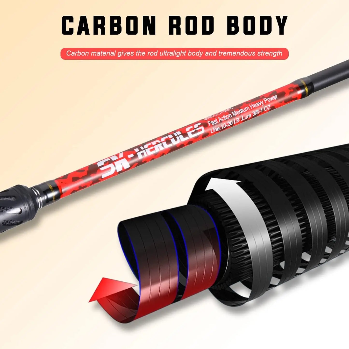 7' 2-Piece Fishing Rod & Reel Combo