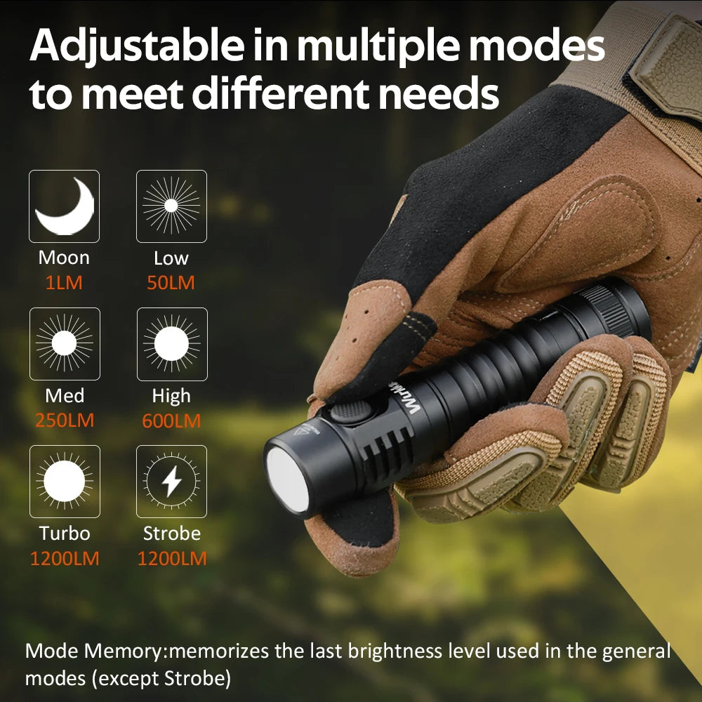 Hiking and Camping High-Output Flashlight w/ Rechargeable Battery