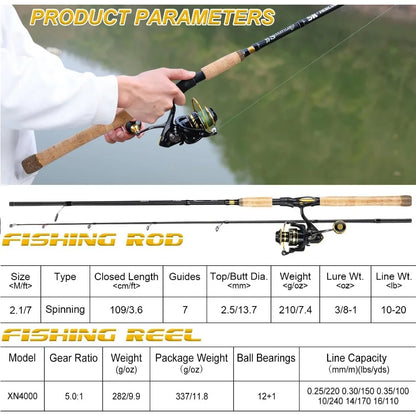 7' 2Piece Spinning Fishing Rod and Reel Combo