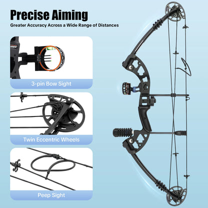 Compound Bow Kit – Adjustable Draw Weight Archery Set for Target Practice & Outdoor Use