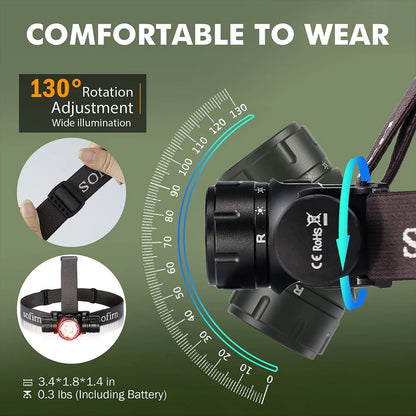 Rechargeable LED Headlamp (2000 Lumens) – USB-C Headlight with Multiple Modes for Camping & Hiking