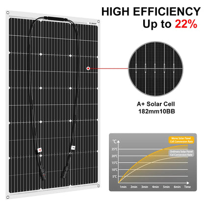 Portable Solar Panel (100W+) – Flexible Monocrystalline Panel for Camping & Off-Grid Power