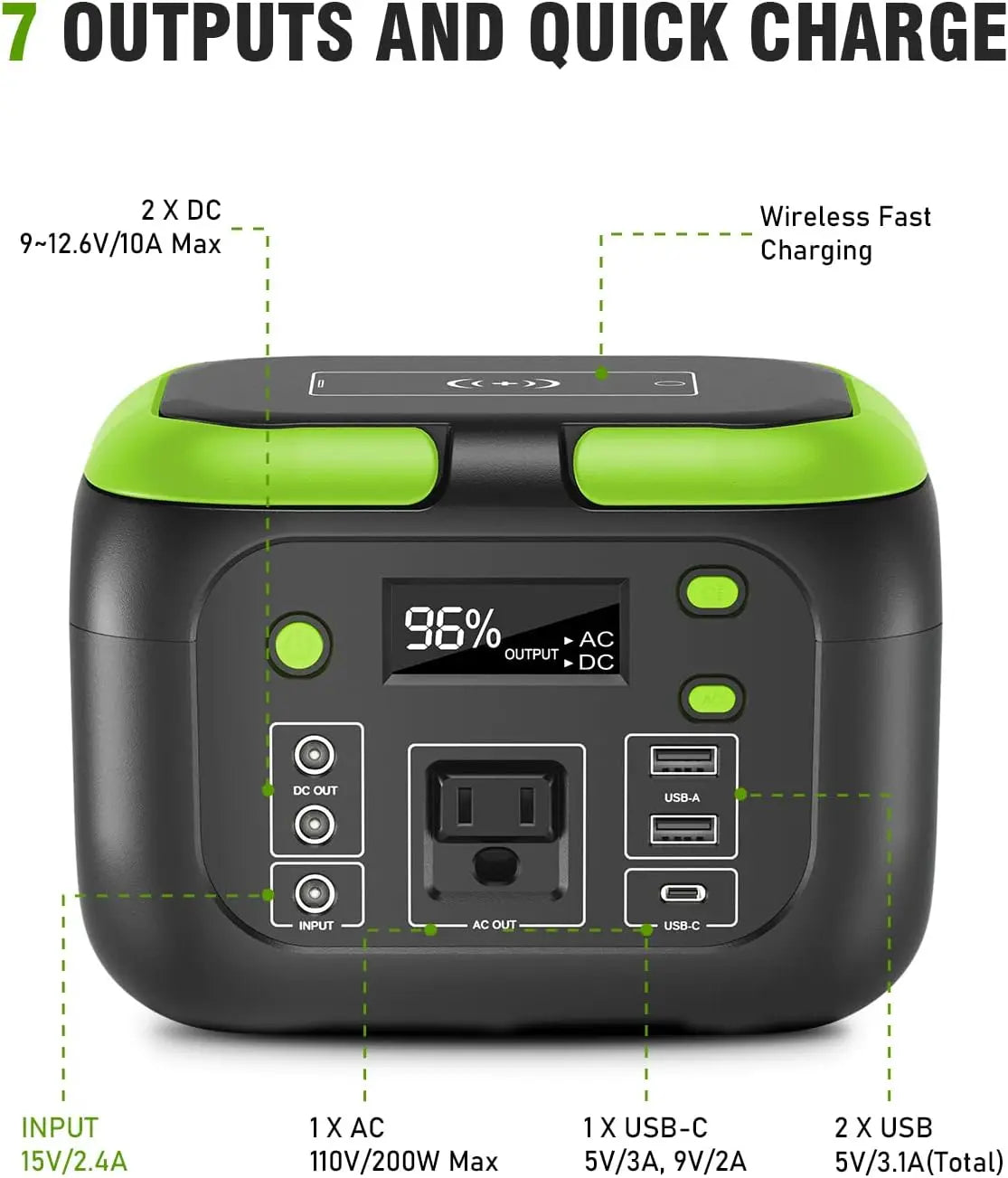 Portable Power Station (120W–600W) – Solar Generator Backup Battery for Camping & Emergency Use