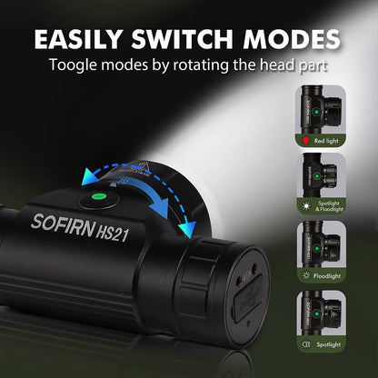 Rechargeable LED Headlamp (2000 Lumens) – USB-C Headlight with Multiple Modes for Camping & Hiking