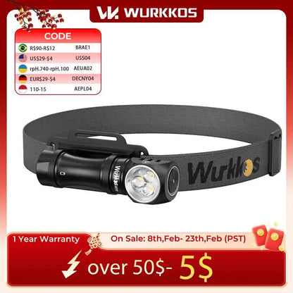 LED Headlamp - Rechargeable