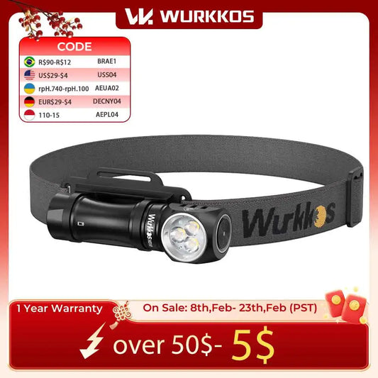 LED Headlamp - Rechargeable