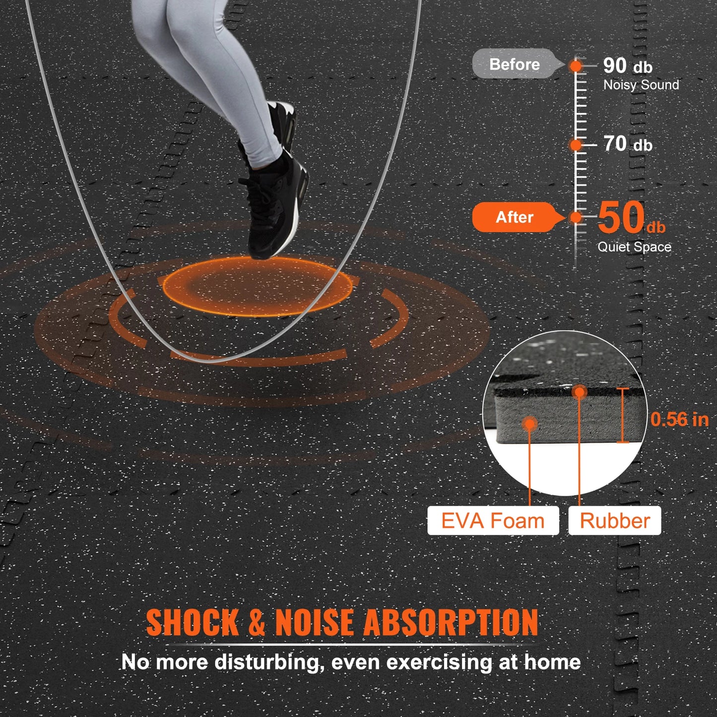 Thick Waterproof Interlocking Gym Floor Mats