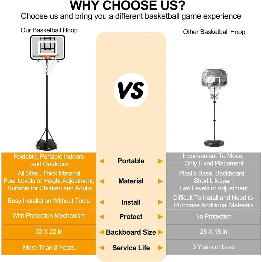 Adjustable Basketball Hoop (6.9–8.7 FT) – Portable Indoor/Outdoor Basketball Goal